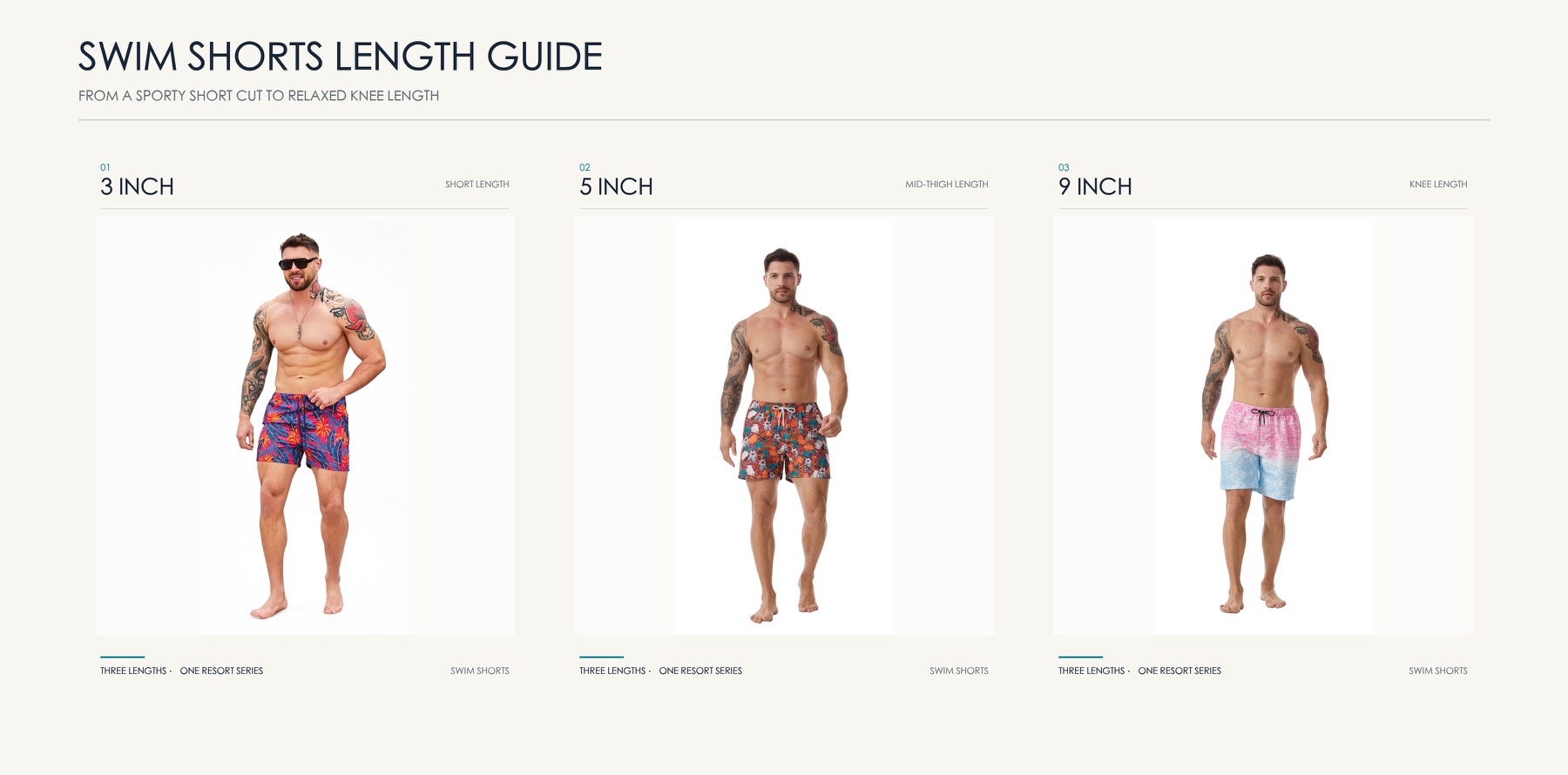 Men's swim shorts length comparison showing 3-inch, 5-inch and 9-inch styles